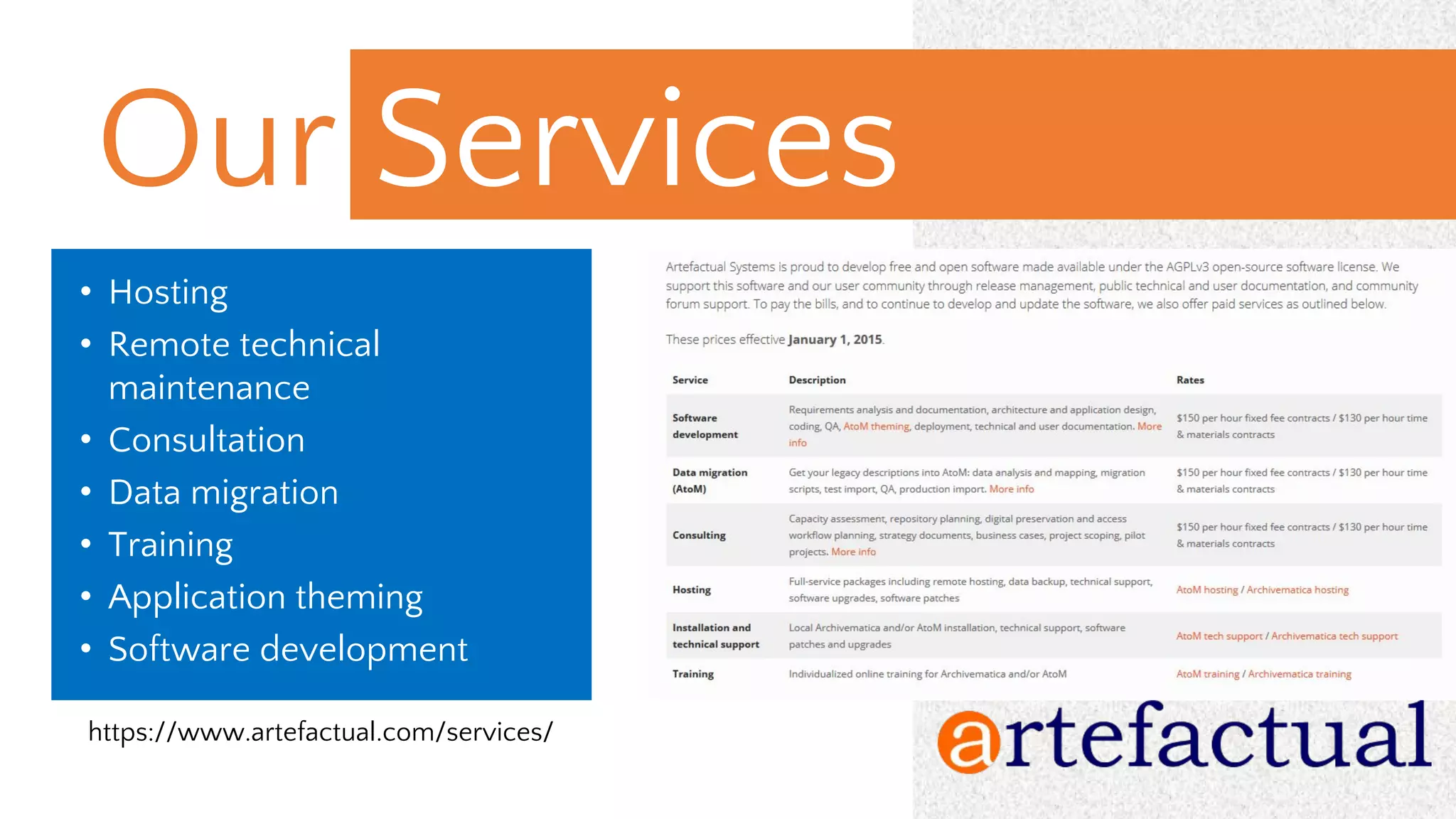 Our Services
• Hosting
• Remote technical
maintenance
• Consultation
• Data migration
• Training
• Application theming
• Software development
https://www.artefactual.com/services/
 