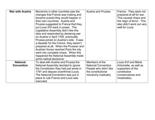 National assembly decisions