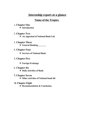 Internship report at a glance
Name of the Tropics
1. Chapter One
 Introduction
2. Chapter Two
 An Appraisal of National Bank Ltd.
3. Chapter Three
 General Banking
4. Chapter Four
 Services of National Bank
5. Chapter Five
 Foreign Exchange
6. Chapter Six
 Daily activities of Bank
7. Chapter Seven
 Other activities of National bank ltd
8. Chapter Eight
 Recommendation & Conclusion.
 