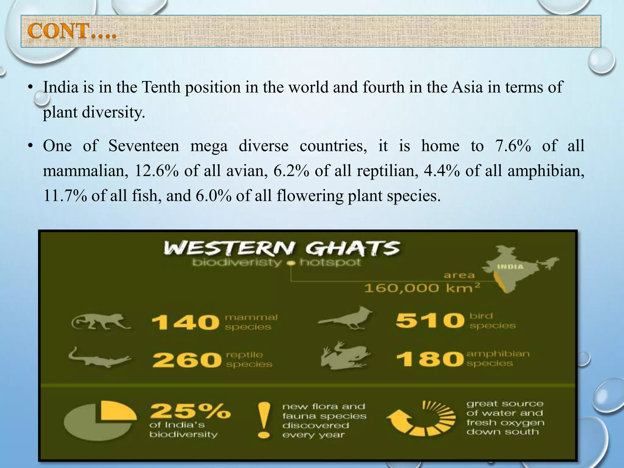 • India is in the Tenth position in the world and fourth in the Asia in terms of
plant diversity.
• One of Seventeen mega diverse countries, it is home to 7.6% of all
mammalian, 12.6% of all avian, 6.2% of all reptilian, 4.4% of all amphibian,
11.7% of all fish, and 6.0% of all flowering plant species.
 