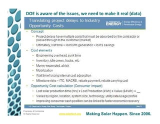DOE is aware of the issues, we need to make it real (data)




Proprietary & Confidential
All Rights Reserved          www.solartech.org   Making Solar Happen. Since 2006.
 
