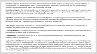 National building code | PPTX