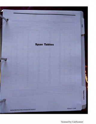 Scanned by CamScanner
Span Tables
I
•I•
 