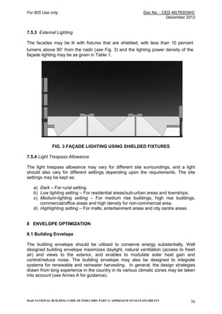 View of National building code, sustainable design guidelines. | PDF