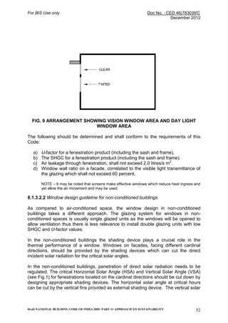 Image showcasing National building code, sustainable design guidelines. | PDF