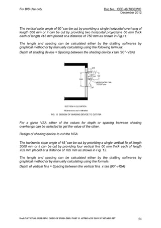 National building code, sustainable design guidelines. | PDF
