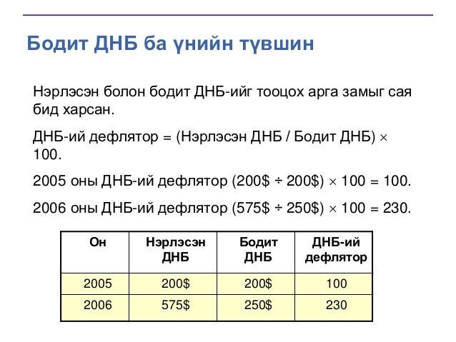 National calculation systems