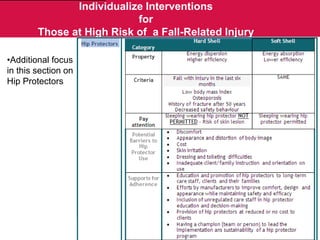 Safe Recovery Program Falls Guide.pdf Falls Prevention/Injury Reduction Getting Started Kit – 2nd Edition ...