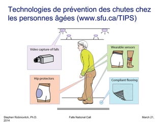 Stephen Robinovitch, Ph.D. Falls National Call March 21,
2014
Technologies de prévention des chutes chez
les personnes âgées (www.sfu.ca/TIPS)
 