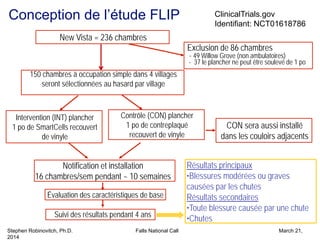 Stephen Robinovitch, Ph.D. Falls National Call March 21,
2014
New Vista = 236 chambres
Exclusion de 86 chambres
- 49 Willow Grove (non ambulatoires)
- 37 le plancher ne peut être soulevé de 1 po
150 chambres à occupation simple dans 4 villages
seront sélectionnées au hasard par village
Intervention (INT) plancher
1 po de SmartCells recouvert
de vinyle
Contrôle (CON) plancher
1 po de contreplaqué
recouvert de vinyle
Suivi des résultats pendant 4 ans
Notification et installation
16 chambres/sem pendant ~ 10 semaines
CON sera aussi installé
dans les couloirs adjacents
Évaluation des caractéristiques de base
Conception de l’étude FLIP
Résultats principaux
•Blessures modérées ou graves
causées par les chutes
Résultats secondaires
•Toute blessure causée par une chute
•Chutes
ClinicalTrials.gov
Identifiant: NCT01618786
 