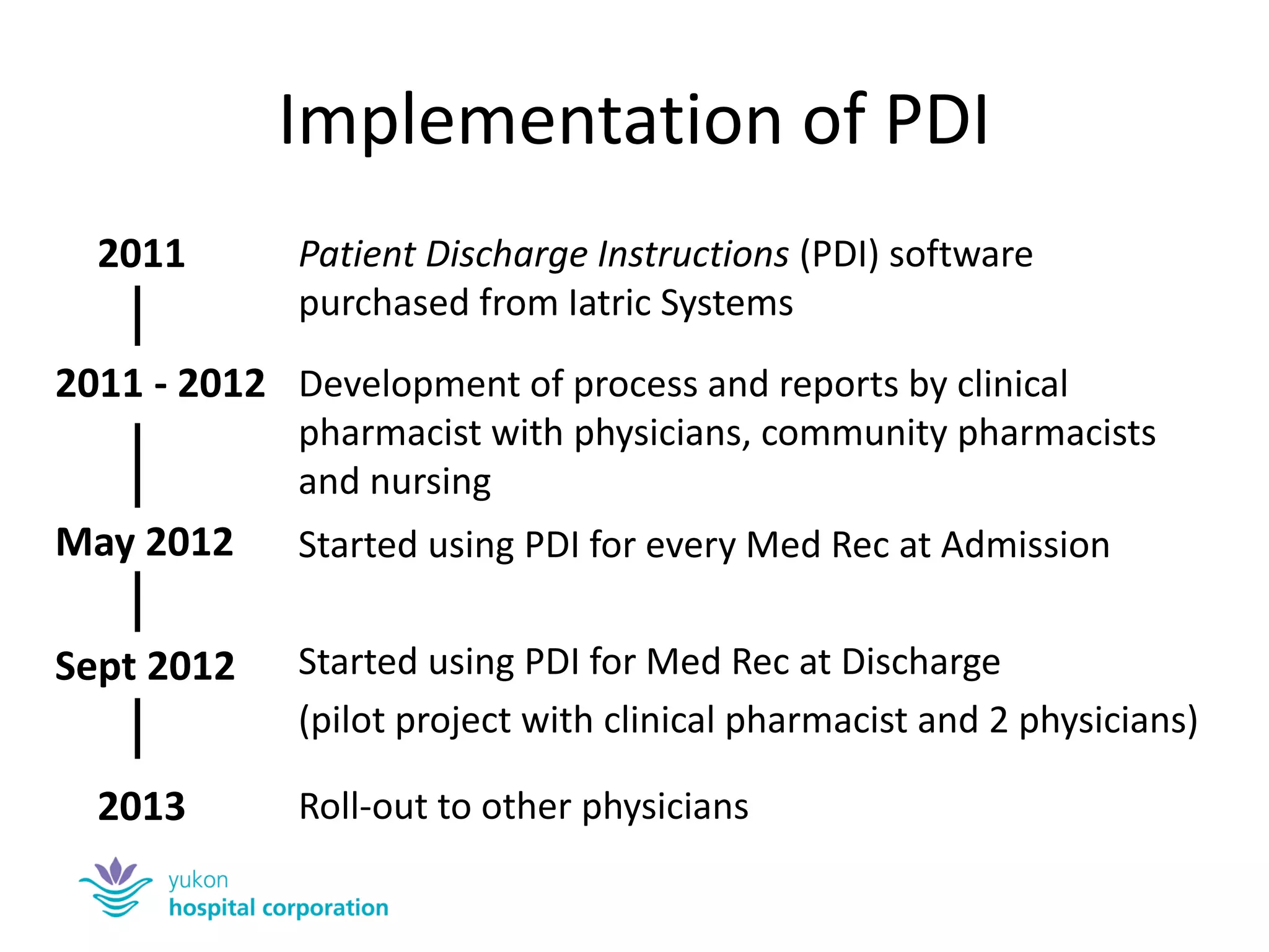 Implementation of PDI 
Patient Discharge Instructions (PDI) software purchased from Iatric Systems 
Development of process and reports by clinical pharmacist with physicians, community pharmacists and nursing 
Started using PDI for every Med Rec at Admission 
Started using PDI for Med Rec at Discharge 
(pilot project with clinical pharmacist and 2 physicians) 
Roll-out to other physicians 
2011 
2011 - 2012 
May 2012 
Sept 2012 
2013  
