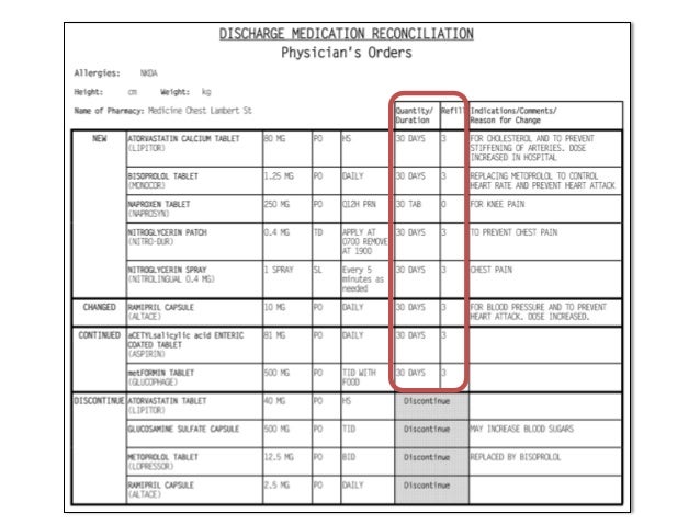 using technology to support medrec two hospitals two approaches medical reconciliation form