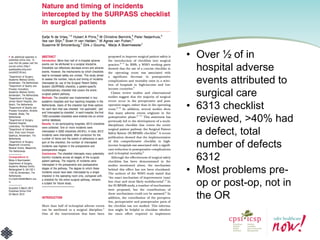 •Over ½ of in hospital adverse events attributed to surgical care 
•6313 checklist reviewed, >40% had a defect, total number of defects 6312 
•Most problems pre- op or post-op, not in the OR  