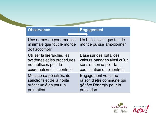 The Practice Of Adaptive Leadership PDF EPUB Download – Cause of You Download the practice of adaptive leadership pdf download
