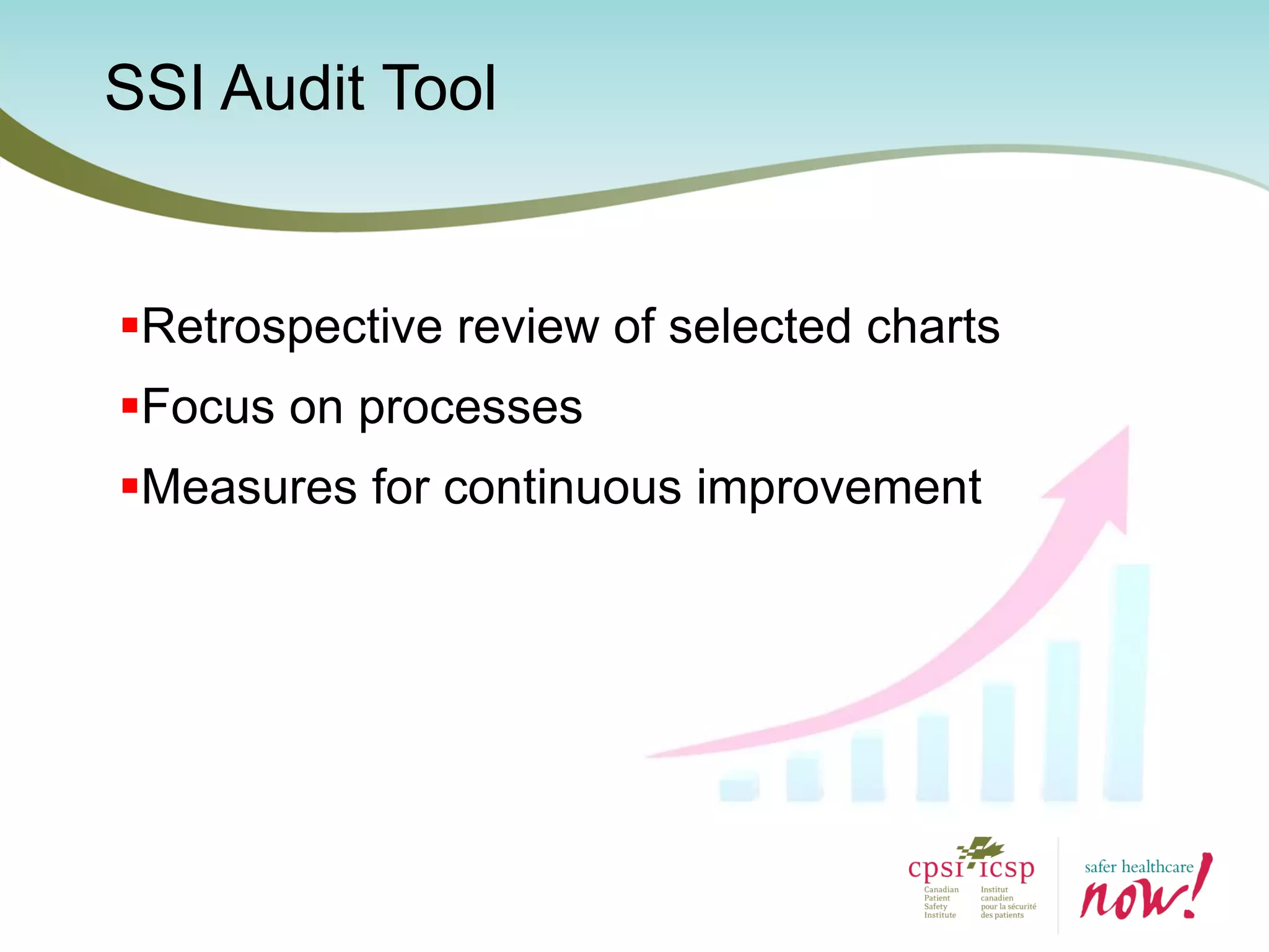 SSI Audit Tool
Retrospective review of selected charts
Focus on processes
Measures for continuous improvement
 