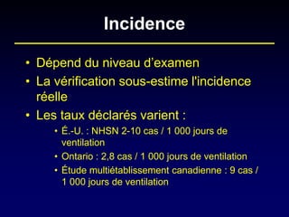 Incidence 
• 
Dépend du niveau d’examen 
• 
La vérification sous-estime l'incidence réelle 
• 
Les taux déclarés varient : 
• 
É.-U. : NHSN 2-10 cas / 1 000 jours de ventilation 
• 
Ontario : 2,8 cas / 1 000 jours de ventilation 
• 
Étude multiétablissement canadienne : 9 cas / 1 000 jours de ventilation  