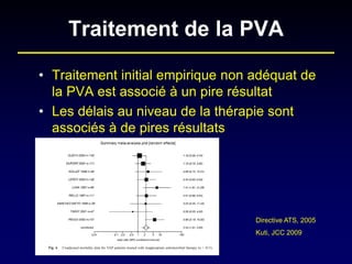 Traitement de la PVA 
• 
Traitement initial empirique non adéquat de la PVA est associé à un pire résultat 
• 
Les délais au niveau de la thérapie sont associés à de pires résultats 
Directive ATS, 2005 
Kuti, JCC 2009  
