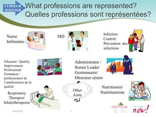 What professions are represented? Quelles professions sont représentées? 
Nurse Infirmière 
MD 
Educator / Quality Improvement Professional 
Formateur / professionnel de l’amélioration de la qualité 
Infection 
Control/ Prévention des infections 
Administrator / Senior Leader 
Gestionnaire/ 
Directeur sénior 
Other Autre 
CURSEUR /POINTER 
Respiratory 
Therapist/ 
Inhalothérapeute 
Nutritionist/ 
Nutritionniste 
08/05/2014 5 
 