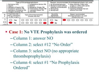  
Case 1: No VTE Prophylaxis was ordered 
– 
Column 1: answer NO 
– 
Column 2: select #12 “No Order” 
– 
Column 3: select NO (no appropriate thromboprophylaxis) 
– 
Column 4: select #1 “No Prophylaxis Ordered” 
Reviewing the chart  