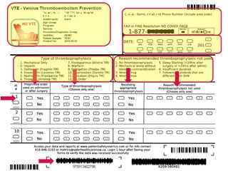 Completing Audit Form - #1  