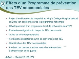 • 
Projet d’amélioration de la qualité au King’s College Hospital débuté en 2010 (en conformité avec le programme nationnal) 
• 
Développement d’un programme local de prévention des TEV 
• 
Évaluation obligatoire du risque de TEV documenté 
• 
Guide de thromboprophylaxie 
• 
Formations obligatoires sur la pa prévention des TEV 
• 
Identification des TEV nocosomiales 
• 
Analyse par causes souches avec des interventions cibles d’amélioration de la qualité 
Effets d’un Programme de prévention des TEV nocosomiales 
Roberts – Chest 2013;144:1276 
3  