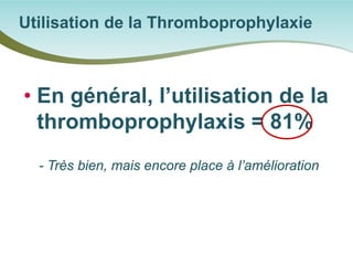 • 
En général, l’utilisation de la thromboprophylaxis = 81% 
- Très bien, mais encore place à l’amélioration 
Utilisation de la Thromboprophylaxie  