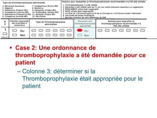  
Case 2: Une ordonnance de thromboprophylaxie a été demandée pour ce patient 
– 
Colonne 3: déterminer si la Thromboprophylaxie était appropriée pour le patient 
Reviewing the chart  