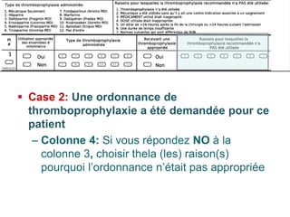  
Case 2: Une ordonnance de thromboprophylaxie a été demandée pour ce patient 
– 
Colonne 4: Si vous répondez NO à la colonne 3, choisir thela (les) raison(s) pourquoi l’ordonnance n’était pas appropriée 
Reviewing the chart  