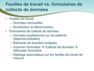 • 
Feuilles de travail 
– 
Données mensuelles 
– 
Numérateur et dénominateur 
• 
Formulaires de collecte de données 
– 
Données quotidiennes sur les patients (dépersonnalisées) 
– 
Éléments de données multiples 
– 
Imprimer formulaire  Collecte de données  télécopier formulaire 
– 
Dépliage automatique sur les feuilles de travail de mesure 
Feuilles de travail vs. formulaires de collecte de données  