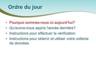 • 
Pourquoi sommes-nous ici aujourd’hui? 
• 
Qu'avons-nous appris l'année dernière? 
• 
Instructions pour effectuer la vérification 
• 
Instructions pour obtenir et utiliser votre collecte de données 
Ordre du jour  