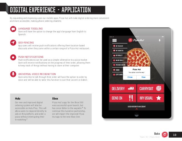 Pizza Hut National Campaign