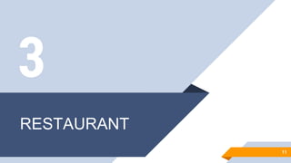 3
11
RESTAURANT
 