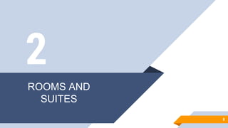 2
8
ROOMS AND
SUITES
 