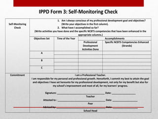 IPPD Form 3: Self-Monitoring Check
Self-Monitoring
Check
1. Am I always conscious of my professional development goal and objectives?
(Write your objectives in the first column).
2. What have I accomplished so far?
(Write activities you have done and the specific NCBTS competencies that have been enhanced in the
appropriate columns.)
Objectives Set Time of the Year Accomplishments
Professional
Development
Activities Done
Specific NCBTS Competencies Enhanced
(Strands)
A
B
C
Commitment I am a Professional Teacher.
I am responsible for my personal and professional growth. Henceforth, I commit my best to attain the goal
and objectives I have set hereunto for my professional development, not only for my benefit but also for
my school’s improvement and most of all, for my learners’ progress.
Signature: ____________________________________ Date: __________________
Teacher
Attested to : ____________________________________ Date: ___________________
Peer
Advised by: _____________________________________ Date: ___________________
School Head
 