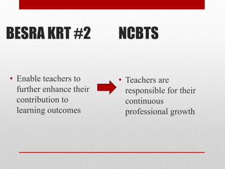 BESRA KRT #2
• Enable teachers to
further enhance their
contribution to
learning outcomes
• Teachers are
responsible for their
continuous
professional growth
NCBTS
 