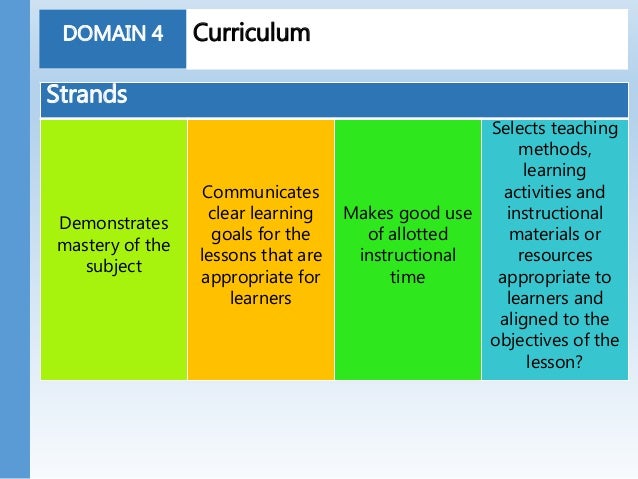 national competency based teacher standards ncbts National competency based teacher standards (ncbts)- philippines 2829 words | 14 pages department of education national competency-based teacher standards (ncbts) a. national competency based teacher standards ncbts National competency based teacher standards (ncbts)- philippines 2829 words | 14 pages department of education national competency-based teacher standards (ncbts) a.