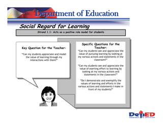 Department of Education
Social Regard for Learning
             Strand 1.1: Acts as a positive role model for students



                                                 Specific Questions for the
Key Question for the Teacher:                             Teacher:
                                             “Can my students see and appreciate the
“Can my students appreciate and model         value of pursuing learning by looking at
   the value of learning through my          my various actions and statements in the
       interactions with them?”                             classroom?”

                                             “Can my students see and appreciate the
                                              value of exerting effort to learning by
                                                looking at my various actions and
                                                  statements in the classroom?”

                                               “Do I demonstrate and exemplify the
                                                values of learning and efforts in the
                                             various actions and statements I make in
                                                       front of my students?”
 