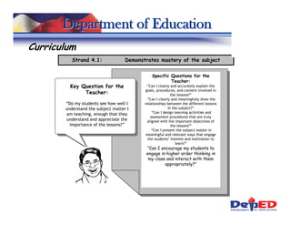 Department of Education
Curriculum
          Strand 4.1:               Demonstrates mastery of the subject


                                               Specific Questions for the
                                                        Teacher:
         Key Question for the               “Can I clearly and accurately explain the
                                           goals, procedures, and content involved in
              Teacher:                                      the lessons?”
                                             “Can I clearly and meaningfully show the
       “Do my students see how well I      relationships between the different lessons
       understand the subject matter I                    in the subject?”
       am teaching, enough that they            “Can I design learning activities and
                                               assessment procedures that are truly
        understand and appreciate the       aligned with the important objectives of
         importance of the lessons?”                        the lessons?”
                                                “Can I present the subject matter in
                                            meaningful and relevant ways that engage
                                             the students’ interest and motivation to
                                                               learn?”
                                           “Can I encourage my students to
                                           engage in higher order thinking in
                                            my class and interact with them
                                                    appropriately?”
 
