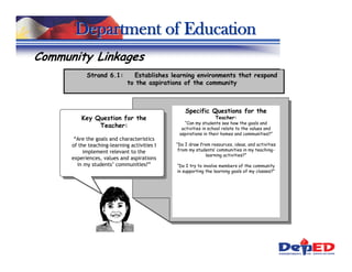 Department of Education
Community Linkages
            Strand 6.1:         Establishes learning environments that respond
                              to the aspirations of the community



                                                  Specific Questions for the
          Key Question for the                                  Teacher:
                                                  “Can my students see how the goals and
               Teacher:                         activities in school relate to the values and
                                               aspirations in their homes and communities?”
       “Are the goals and characteristics
      of the teaching-learning activities I   “Do I draw from resources, ideas, and activities
           implement relevant to the           from my students’ communities in my teaching-
                                                           learning activities?”
      experiences, values and aspirations
        in my students’ communities?”         “Do I try to involve members of the community
                                              in supporting the learning goals of my classes?”
 