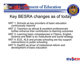 Department of Education

 Key BESRA changes as of today
KRT 1: Schools as key providers of basic education
  continuously improve
KRT 2: Teachers as ethical & excellent professionals
  further enhance their contribution to learning outcomes
KRT 3: Learning basic competencies in Filipino, English,
  Science and Math is an institutional and social strategy
KRT 4: ECE, ALS and private schooling are key support
  interventions to public schooling
KRT 5: DepED as driver of institutional reform and
  development of basic education
 