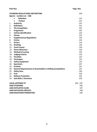 Rule Nos. Page Nos.
STANDING REGULATIONS FOR DRIFTING 130
(Ignore numbers on 130)
De ni on 131
Preface 131
1. Authority 131
2. De ni ons 131
3. The Compe on 132
4. Programme 132
5. Vehicle Iden ca on 133
6. Classes 133
7. Supplementary Regula ons 133
8. Entries 133
9. Drivers 133
10. Brie ngs 134
11. Event Layout 134
12. Driver Behaviour 134
13. Method of scoring 135
14. Judging Criteria 135
15. Penal es 137
16. Passengers 137
17. Safety equipment 137
18. Spectators 137
19. Protests 137
20. General Requirements of Automobiles in Dri ing Compe ons 137
21. Safety Gear 138
22. Fuel 139
23. Rollover Protec on 139
24. Seat Belts / Harnesses 139
LOCAL APPENDIX ‘R’ 140 - 145
AAM STEWARDS 146
AAM AFFILIATED CLUBS 147
AAM AFFILIATED CIRCUITS 148
AAM REGISTERED PROMOTERS 149
 