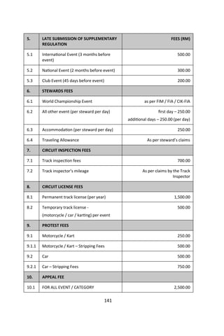 5. LATE SUBMISSION OF SUPPLEMENTARY
REGULATION
FEES (RM)
5.1 Interna onal Event (3 months before
event)
500.00
5.2 Na onal Event (2 months before event) 300.00
5.3 Club Event (45 days before event) 200.00
6. STEWARDS FEES
6.1 World Championship Event as per FIM / FIA / CIK-FIA
6.2 All other event (per steward per day) rst day – 250.00
addi onal days – 250.00 (per day)
6.3 Accommoda on (per steward per day) 250.00
6.4 Traveling Allowance As per steward’s claims
7. CIRCUIT INSPECTION FEES
7.1 Track inspec on fees 700.00
7.2 Track inspector’s mileage As per claims by the Track
Inspector
8. CIRCUIT LICENSE FEES
8.1 Permanent track license (per year) 1,500.00
8.2 Temporary track license -
(motorcycle / car / kar ng) per event
500.00
9. PROTEST FEES
9.1 Motorcycle / Kart 250.00
9.1.1 Motorcycle / Kart – Stripping Fees 500.00
9.2 Car 500.00
9.2.1 Car – Stripping Fees 750.00
10. APPEAL FEE
10.1 FOR ALL EVENT / CATEGORY 2,500.00
 
