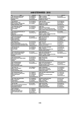 NO NAME CONTACTS NO NAME
1 DR. ABDUL MALIK BIN MD YUSOFF TEL: 04-6585835 (O) 16 MR. S. N. NANTHAN H/P: 012-2123507
41 JALAN PANTAI JERJAK SATU FAX: 04-6585835 (O) NO. 18, JALAN 62/26 motorsports@aam.org.my
11900 SG NIBONG, H/P: 016-4939330 TAMAN SRI RAMPAI, SETAPAK
PENANG mlkhms@streamyx.com 53300 KUALA LUMPUR
2 DR. ADAM LIEW TEL: 07-3310830 (O) 17 MR. PAUL DAVID TEL: 03-77290725 (O)
MESRA GROUP CLINICS FAX: 07-3310028 (O) 31 JALAN DATUK SULAIMAN 4 FAX: 03-77298646 (O)
21 JALAN BAHAU, TAMAN MELODIES H/P: 012-7890018 TAMAN TUN DR ISMAIL, H/P: 012-3317244
80250 JOHOR BAHRU, JOHOR 60000 KUALA LUMPUR pudavid@gmail.com
3 EN. AHMED ISMAIL BIN AMIN TEL: 04-2832028 (H) 18 MR. RAVIN TEL: 03-20261680 (O)
267 A, JALAN MAKLOM FAX: 04-2832028 (H) MOTORSPORT ASIA LIMITED FAX: 03-20261681 (O)
10150 PENANG H/P: 012-4302832 SUITE 22-1, LEVEL 22, MENARA PAN GLOBAL H/P: 012-3813334
NO.8 LORONG P.RAMLEE, 50250 KUALA LUMPUR ravin@motorsportasia.com
4 EN. AHMAD SHUHAIMI BIN ABDULLAH H/P: 016-3697782 19 EN. RAZMIN MASLI H/P: 013-3699862
208, BLOCK 18, olsteward@gmail.com PETRONAS MOTORSPORTS razminmasli_arazak@petronas.com
SECTION 8 LEVEL 71, TOWER 1, PETRONAS TWIN TOWER
40000 SHAH ALAM, SELANGOR KLCC, 50088 KUALA LUMPUR
5 MR. ALLEN OH SIEW SEIN H/P: 012-2012969 20 MR. RON TEOH BOON SIM TEL/FAX: 03-56368928 (O)
NO. 30, JALAN MAMBU allenoh2007@gmail.com 27 JALAN USJ 4/1D TEL: 03-56357759 (H)
BUKIT BANDARAYA UEP SUBANG JAYA H/P: 012-3993530
59100 KUALA LUMPUR 47600 SELANGOR ronwood@streamyx.com
6 EN. ASNI BIN TAIB TEL: 07-2271540 (O) 21 MR. RONALD HOGG TEL:03-87338787 (O)
TT 08, TINGKAT BAWAH FAX: 07-2271541 (O) NO. 7, JALAN SC 2 FAX: 03-87331122 (O)
KOMPLEKS PENGANGKUTAN AWAM LARKIN H/P: 019-7726240 PUSAT PERINDUSTRIAN SUNGEI CHUA H/P: 019-3108773
JALAN GARUDA ,80350 JOHOR BAHRU, JOHOR insajking@hotmail.com 43000 KAJANG, SELANGOR ronhogg@hotmail.com
7 MR. BULLDOG KUAN TEL: 04-2260355 (O) 22 EN. ROSLAND BIN KAMARUDDIN TEL:03-87338787 (O)
10 YORK ROAD FAX: 04-2262059 (O) NO. 7, JALAN SC 2 FAX: 03-87331122 (O)
10450 PENANG H/P: 012-4862059 PUSAT PERINDUSTRIAN SUNGEI CHUA H/P: 019-2134754
43000 KAJANG, SELANGOR rosland@twmr.com.my
8 MR. CHRISTOPHER WILLIAM HOWELL H/P: 016-4220017 23 EN. SAIFUL AMRI BIN ABDULLAH H/P :012-3205174
NO. 33 LORONG LEMBAH PERMAI 7 h.christopher@yahoo.com PETRONAS MOTORSPORTS saiful.a.abdullah@gmail.com
11200 TANJUNG BUNGAH LEVEL 71, TOWER 1, PETRONAS TWIN TOWER
PENANG KLCC, 50088 KUALA LUMPUR
9 MR. DOUGLAS CHOONG TEL: 05-5477007 (H) 24 EN. SHAH BIN YAHYA H/P: 017-3819989
18 JALAN KUCHING, CANNING GARDEN FAX: 05-5477007 (H) NO. 49, JALAN PUSPA,
31400 IPOH, H/P: 012-5005823 KG RAJA UDA
PERAK tatfanc@tm.net.my 40100 PELABUHAN KELANG, SELANGOR
10 EN. HAIRUMAN BIN IHSAN H/P: 017-7726261 25 EN. SOPHEE KHOO BIN ABDULLAH TEL/FAX: 05-4914336 (O)
NO. 16, JALAN SENTOSA mancomjb@yahoo.com NO. A 97, JALAN PADI EMAS 4, H/P: 012-9335124
KG MELAYU MAJIDEE TAMAN PADI EMAS 2, ALOR MENGKUDU sopheekhoo@gmail.com
81100 JOHOR BAHRU, JOHOR 05400 ALOR SETAR, KEDAH
11 MR. HARVEY YAP TEL:07-2368993 (H) 26 MR. S SUBRAMANIAM TEL: 03-22735881 (H)
NO.23, JALAN PUCHONG 2, H/P: 012-7172889 02-05 BLOCK B, PALM COURT FAX: 03-22735881 (H)
TAMAN PERLING, JALAN BERHALA, BRICKFIELDS H/P: 019-2798585
81200 JOHOR BAHRU, JOHOR 50470 KUALA LUMPUR mssubrayan@yahoo.com
12 EN. HASHIM BIN MOHD YUSOF TEL: 07-3866855 (O) 27 EN. SYED ABDUL HAMID BIN SYED OSMAN TEL: 07-2521313 (H)
NO. 28, JALAN 10/7, TAMAN AIR BIRU FAX: 07-3865413 (O) J CIRCUIT FAX: 07-2551236 (H)
81700 PASIR GUDANG TEL: 07-25428299 (H) JALAN LITAR, 81700 PASIR GUDANG H/P: 016-7923550
JOHOR H/P: 013-7212928 JOHOR syedtrack@yahoo.com
hashim@mleshipping.com.my
13 MR. JAMES LEONG WENG HOONG TEL: 03-78049948 (H) 28 TENGKU SHAHARIN ABU BAKAR FAX: 04-9771139 (H)
NO. 2, JALAN SS 24/1 FAX: 03-78061225 (H) NO. 1, LORONG DAMAI 10 H/P: 019-4408139
TAMAN MEGAH H/P: 019-3520559 OFF JALAN DAMAI H/P: 012-4758139
47301 PETALING JAYA, SELANGOR james@kartmoreracing.com 55000 KUALA LUMPUR tengku@malaysianrally.com
14 MR. JEFF AMIN H/P: 012-2162559 29 MR. TEO KEE CHUNG TEL:03-87338787 (O)
511,BLOCK 49, SRI ANGKASA APARTMENTS jffamin@yahoo.com NO. 7 (GROUND FLOOR) FAX: 03-87331122 (O)
JALAN KANCING DARAT 28/7 JALAN RAJA HAROUN H/P: 012-2077331
ALAM MEGAH, SECTION 28 43000 KAJANG, SELANGOR teo_kc@hotmail.com
15 MR. LAI KENG KIM TEL: 07-3339918 (H)
39 JALAN PERMAS 10/1 TEL: 07-3863918 (O)
BANDAR BARU PERMAS JAYA FAX: 07-3862680 (O)
81750 JOHOR BAHRU, JOHOR H/P: 019-7772045
kengkim@pd.jaring.my
AAM STEWARDS - 2010
CONTACTS
 