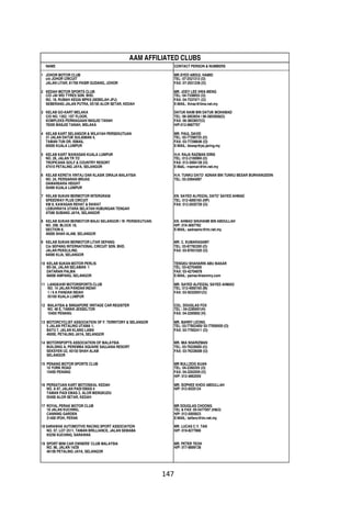 NAME CONTACT PERSON & NUMBERS
1 JOHOR MOTOR CLUB MR.SYED ABDUL HAMID
c/o JOHOR CIRCUIT TEL: 07-2521313 (O)
JALAN LITAR, 81700 PASIR GUDANG, JOHOR FAX: 07-2551236 (O)
2 KEDAH MOTOR SPORTS CLUB MR. JOEY LEE HWA MENG
C/O JAI WEI TYRES SDN. BHD. TEL: 04-7338653 (O)
NO. 18, RUMAH KEDAI MPKS (SEBELAH JPJ) FAX: 04-7337471 (O)
SEBERANG JALAN PUTRA, 05150 ALOR SETAR, KEDAH E-MAIL: Kmsc@time.net.my
3 KELAB GO-KART MELAKA DATUK NAIM BIN DATUK MOHAMAD
C/O NO. 1352, 1ST FLOOR, TEL: 06-3853654 / 06-3853658(O)
KOMPLEKS PERNIAGAAN MASJID TANAH FAX: 06-3853657(O)
78300 MASJID TANAH, MELAKA H/P:012-6887767
4 KELAB KART SELANGOR & WILAYAH PERSEKUTUAN MR. PAUL DAVID
31 JALAN DATUK SULAIMAN 4, TEL: 03-77290725 (O)
TAMAN TUN DR. ISMAIL FAX: 03-77298646 (O)
60000 KUALA LUMPUR E-MAIL: kkswp@po.jaring.my
5 KELAB KART WAWASAN KUALA LUMPUR H.H. RAJA RAZMAN IDRIS
NO. 28, JALAN TR 7/2 TEL: 012-2100069 (O)
TROPICANA GOLF & COUNTRY RESORT FAX: 012-3004128 (O)
47410 PETALING JAYA, SELANGOR E-MaIL: rrazman@tm.net.my
6 KELAB KERETA VINTAJ DAN KLASIK DIRAJA MALAYSIA H.H. TUNKU DATO' ADNAN BIN TUNKU BESAR BURHANUDDIN
NO. 24, PERSIARAN BRUAS TEL: 03-20944097
DAMANSARA HEIGHT
50490 KUALA LUMPUR
7 KELAB SUKAN BERMOTOR INTERGRASI EN. SAYED ALFEIZAL DATO' SAYED AHMAD
SPEEDWAY PLUS CIRCUIT TEL: 012-4000165 (HP)
KM 8, KAWASAN REHAT & RAWAT FAX: 012-2635729 (O)
LEBUHRAYA UTARA SELATAN HUBUNGAN TENGAH
47590 SUBANG JAYA, SELANGOR
8 KELAB SUKAN BERMOTOR MAJU SELANGOR / W. PERSEKUTUAN. EN. AHMAD SHUHAIMI BIN ABDULLAH
NO. 208, BLOCK 18, H/P: 016-3697782
SECTION 8, E-MAIL: sadraamc@tm.net.my
40000 SHAH ALAM, SELANGOR
9 KELAB SUKAN BERMOTOR LITAR SEPANG MR. C. KUMARASAMY
C/o SEPANG INTERNATIONAL CIRCUIT SDN. BHD. TEL: 03-87782200 (O)
JALAN PEKELILING FAX: 03-87831020 (O)
64000 KLIA, SELANGOR
10 KELAB SUKAN MOTOR PERLIS TENGKU SHAHARIN ABU BAKAR
B5-3A, JALAN SELAMAN 1 TEL: 03-42704656
DATARAN PALMA FAX: 03-42704878
68000 AMPANG, SELANGOR E-MAIL: psmsc@wsmmy.com
11 LANGKAWI MOTORSPORTS CLUB MR. SAYED ALFEIZAL SAYED AHMAD
NO. 14 JALAN PANDAN INDAH TEL: 012-4000165 (M)
1 / 9 A PANDAN INDAH FAX: 03-50320051(O)
55100 KUALA LUMPUR
12 MALAYSIA & SINGAPORE VINTAGE CAR REGISTER COL. DOUGLAS FOX
NO. 48 E, TAMAN JESSELTON TEL : 04-2285691(H)
10450 PENANG FAX: 04-2285692 (H)
13 MOTORCYCLIST ASSOCIATION OF F. TERRITORY & SELANGOR MR. BARRY LEONG
5 JALAN PETALING UTAMA 1, TEL: 03-77852400/ 03-77859500 (O)
BATU 7, JALAN KLANG LAMA FAX: 03-77852411 (O)
46000, PETALING JAYA, SELANGOR
14 MOTORSPOPTS ASSOCIATION OF MALAYSIA MR. MIA SHARIZMAN
BUILDING A, PEREMBA SQUARE SAUJANA RESORT TEL: 03-76228000 (O)
SEKSYEN U2, 40150 SHAH ALAM FAX: 03-76228008 (O)
SELANGOR
15 PENANG MOTOR SPORTS CLUB MR BULLDOG KUAN
10 YORK ROAD TEL: 04-2260355 (O)
10450 PENANG FAX: 04-2262059 (O)
H/P: 012-4862059
16 PERSATUAN KART MOTOSIKAL KEDAH MR. SOPHEE KHOO ABDULLAH
NO. A 97, JALAN PADI EMAS 4 H/P: 012-9335124
TAMAN PADI EMAS 2, ALOR MENGKUDU
05400 ALOR SETAR, KEDAH
17 ROYAL PERAK MOTOR CLUB MR DOUGLAS CHOONG
18 JALAN KUCHING, TEL & FAX: 05-5477007 (H&O)
CANNING GARDEN H/P: 012-5005823
31400 IPOH, PERAK E-MAIL: tatfanc@tm.net.my
18 SARAWAK AUTOMOTIVE RACING SPORT ASSOCIATION MR. LUCAS C.Y. TAN
NO. 57, LOT 2511, TAMAN BRILLIANCE, JALAN SEMABA H/P: 019-8277866
93250 KUCHING, SARAWAK
19 SPORT MINI CAR OWNERS' CLUB MALAYSIA MR. PETER TEOH
NO. 86, JALAN 14/29 H/P: 017-8899138
46100 PETALING JAYA, SELANGOR
AAM AFFILIATED CLUBS
 