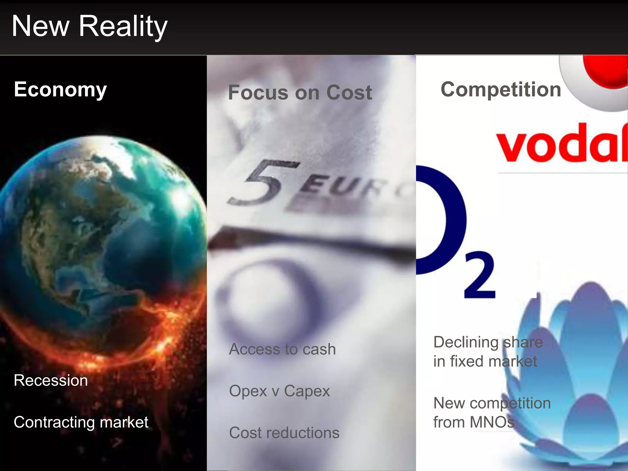 New Reality

Economy                 Focus on Cost     Competition




                        Access to cash    Declining share
                                          in fixed market
Recession
                        Opex v Capex
                                          New competition
Contracting market                        from MNOs
                        Cost reductions
Business Market (SME)
 