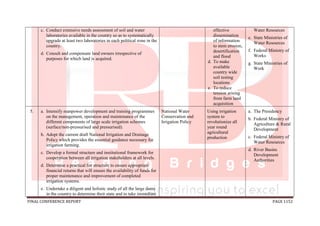 FINAL CONFERENCE REPORT PAGE 1152
c. Conduct extensive needs assessment of soil and water
laboratories available in the country so as to systematically
upgrade at least two laboratories in each political zone in the
country.
d. Consult and compensate land owners irrespective of
purposes for which land is acquired.
effective
dissemination
of information
to stem erosion,
desertification
and flood
d. To make
available
country wide
soil testing
locations
e. To reduce
tension arising
from farm land
acquisition
Water Resources
e. State Ministries of
Water Resources
f. Federal Ministry of
Works
g. State Ministries of
Work
5. a. Intensify manpower development and training programmes
on the management, operation and maintenance of the
different components of large scale irrigation schemes
(surface/non-pressurised and pressurised).
b. Adopt the current draft National Irrigation and Drainage
Policy which provides the essential guidance necessary for
irrigation farming.
c. Develop a formal structure and institutional framework for
cooperation between all irrigation stakeholders at all levels.
d. Determine a practical fee structure to ensure appropriate
financial returns that will ensure the availability of funds for
proper maintenance and improvement of completed
irrigation systems.
e. Undertake a diligent and holistic study of all the large dams
in the country to determine their state and to take immediate
National Water
Conservation and
Irrigation Policy
Using irrigation
system to
revolutionize all
year round
agricultural
production
a. The Presidency
b. Federal Ministry of
Agriculture & Rural
Development
c. Federal Ministry of
Water Resources
d. River Basins
Development
Authorities
 