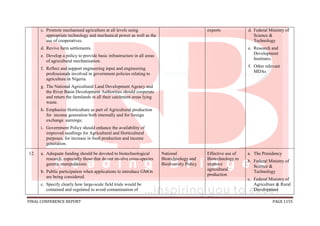 FINAL CONFERENCE REPORT PAGE 1155
c. Promote mechanised agriculture at all levels using
appropriate technology and mechanical power as well as the
use of cooperatives.
d. Revive farm settlements.
e. Develop a policy to provide basic infrastructure in all areas
of agricultural mechanisation.
f. Reflect and support engineering input and engineering
professionals involved in government policies relating to
agriculture in Nigeria.
g. The National Agricultural Land Development Agency and
the River Basin Development Authorities should cooperate
and return the farmlands in all their catchment areas lying
waste.
h. Emphasize Horticulture as part of Agricultural production
for income generation both internally and for foreign
exchange earnings;
i. Government Policy should enhance the availability of
improved seedlings for Agricultural and Horticultural
purposes, for increase in food production and income
generation.
exports d. Federal Ministry of
Science &
Technology
e. Research and
Development
Institutes.
f. Other relevant
MDAs
12. a. Adequate funding should be devoted to biotechnological
research, especially those that do not involve cross-species
genetic manipulations.
b. Public participation when applications to introduce GMOs
are being considered.
c. Specify clearly how large-scale field trials would be
contained and regulated to avoid contamination of
National
Biotechnology and
Biodiversity Policy
Effective use of
Biotechnology to
improve
agricultural
production
a. The Presidency
b. Federal Ministry of
Science &
Technology
c. Federal Ministry of
Agriculture & Rural
Development
 