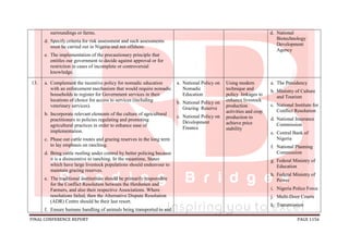 FINAL CONFERENCE REPORT PAGE 1156
surroundings or farms.
d. Specify criteria for risk assessment and such assessments
must be carried out in Nigeria and not offshore.
e. The implementation of the precautionary principle that
entitles our government to decide against approval or for
restriction in cases of incomplete or controversial
knowledge.
d. National
Biotechnology
Development
Agency
13. a. Complement the incentive policy for nomadic education
with an enforcement mechanism that would require nomadic
households to register for Government services in their
locations of choice for access to services (including
veterinary services).
b. Incorporate relevant elements of the culture of agricultural
practitioners to policies regulating and promoting
agricultural practices in order to enhance ease of
implementation.
c. Phase out cattle routes and grazing reserves in the long term
to lay emphasis on ranching.
d. Bring cattle rustling under control by better policing because
it is a disincentive to ranching. In the meantime, States
which have large livestock populations should endeavour to
maintain grazing reserves.
e. The traditional institutions should be primarily responsible
for the Conflict Resolution between the Herdsmen and
Farmers, and also their respective Associations. Where
resolutions failed, then the Alternative Dispute Resolution
(ADR) Centre should be their last resort.
f. Ensure humane handling of animals being transported to and
a. National Policy on
Nomadic
Education
b. National Policy on
Grazing Reserve
c. National Policy on
Development
Finance
Using modern
technique and
policy linkages to
enhance livestock
production
activities and crop
production to
achieve price
stability
a. The Presidency
b. Ministry of Culture
and Tourism
c. National Institute for
Conflict Resolution
d. National Insurance
Commission
e. Central Bank of
Nigeria
f. National Planning
Commission
g. Federal Ministry of
Education
h. Federal Ministry of
Power
i. Nigeria Police Force
j. Multi-Door Courts
k. Transmission
 