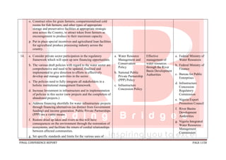 FINAL CONFERENCE REPORT PAGE 1158
o. Construct silos for grain farmers; compartmentalised cold
rooms for fish farmers; and other types of appropriate
storage and preservative facilities at appropriate strategic
area across the Country, to attract token from farmers as
encouragement to produce to their maximum capacity.
p. Put in place special incentives and agricultural loan facilities
for agricultural produce processing industry across the
country.
14. a. Consider private sector participation in the regulatory
framework which will open up new financing opportunities.
b. The various draft policies with regard to the water sector are
comprehensive and need to be updated, finalised and
implemented to give direction to efforts to effectively
develop and manage activities in the sector.
c. The policies need to fully integrate all stakeholders in a
holistic institutional management framework.
d. Increase Investment in infrastructure and in implementation
of policies in this sector (new projects and the completion of
abandoned projects.)
e. Address financing shortfalls for water infrastructure projects
through financing alternatives (as distinct from Government
funding) and income generation. Public Private Partnerships
(PPP) are a viable means.
f. Restore dried up lakes and rivers as this will have
consequences on the environment through the restoration of
ecosystems, and facilitate the return of cordial relationships
between affected communities.
g. Set specific standards and limits for the various uses of
a. Water Resource
Management and
Conservation
Policy
b. National Public
Private Partnership
(PPP) Policy
c. Infrastructure
Concession Policy
Effective
management of
water resources
through the River
Basin Development
Authorities
a. Federal Ministry of
Water Resources
b. Federal Ministry of
Finance
c. Bureau for Public
Enterprises
d. Infrastructure
Concession
Regulatory
Commission
e. Nigeria Export
Promotion Council
f. River Basins
Development
Authorities
g. Nigeria Integrated
Water Resources
Management
Commission
 