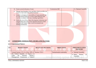 FINAL CONFERENCE REPORT PAGE 1166
iii. Ensure sectoral allocation of water
iv. Manage trans-boundary rivers and lakes which can affect our
access to water and create political tensions
v. Embark on dredging for accessibility of water generally and
for Agricultural purposes, as well as Sand filling for land
recovery to enhance other uses, including Agriculture.
vi. Define the role of River Basin Development Authorities and
integrate them into water sector operations because of their
interface with Federal, State, Local Governments and
farming communities.
Commission Bill b. National Assembly
6.2 CITIZENSHIP. IMMIGRATION AND RELATED MATTERS
6.2.1 Constitutional Matters
S/N RESOLUTIONS RELEVANT SECTIONS OBJECTIVES IMPLEMENTATION
AGENCIES
1. Amend Section 153 (1) of the 1999 of
the Federal Republic of Nigeria to
make the National Identity
Management Commission a Federal
Section 153(1) Institutionalize nationality a. National Assembly
b. States Houses of
Assembly
 